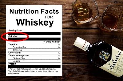 whiskey calories per shot.